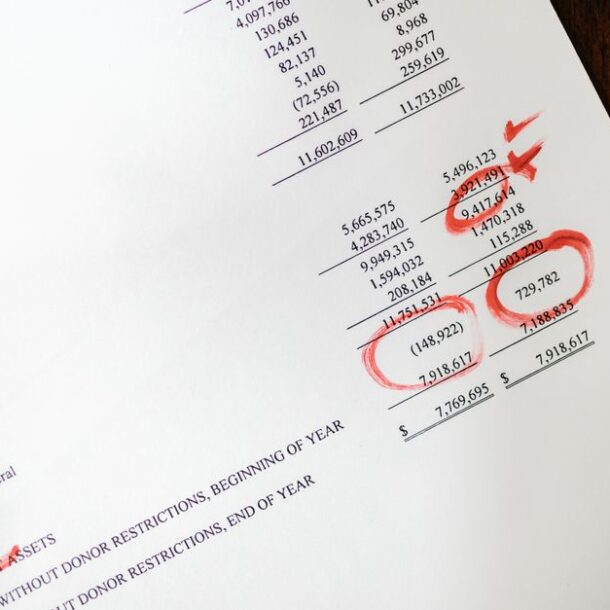 corporate finance audit documents