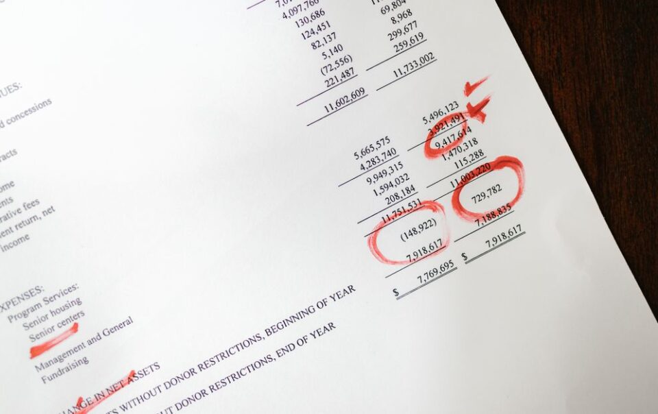corporate finance audit documents